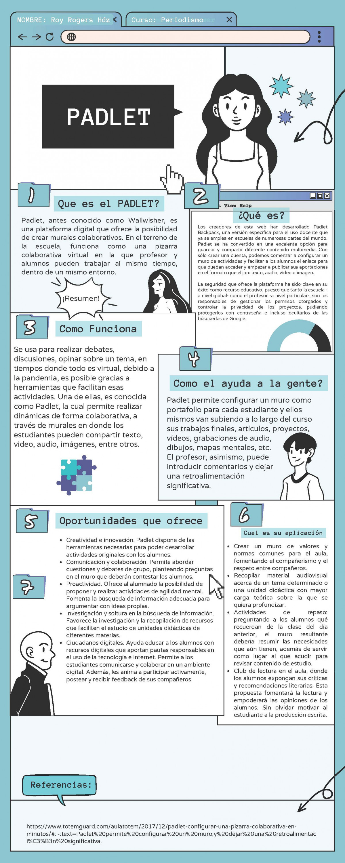 Infografia Padlet